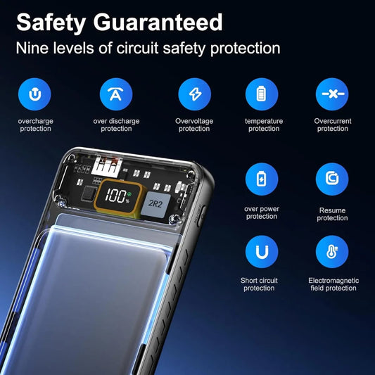 10000Mah Power Bank Slim Portable Charger Pd 22.5W Fast Charging 5V 3A Usb-C Output Battery Pack With Emergency Lighting Compatible Android Phones And Most Electronic Devices